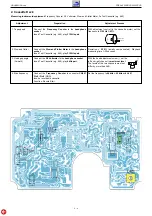 Preview for 14 page of Grundig FREAXX 50 Service Manual