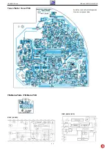 Preview for 17 page of Grundig FREAXX 50 Service Manual