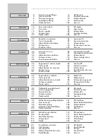 Preview for 2 page of Grundig Freaxx RRCD 4202 User Manual