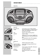 Preview for 4 page of Grundig Freaxx RRCD 4202 User Manual