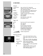 Preview for 5 page of Grundig FREEZZ 10 RRCD 4300 User Manual