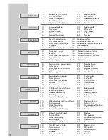 Preview for 2 page of Grundig Freezz 20 RRCD 4301 PLL User Manual