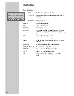 Preview for 6 page of Grundig Freezz 20 RRCD 4301 PLL User Manual