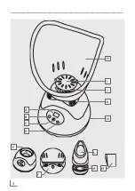 Preview for 3 page of Grundig FS 4820 Manual