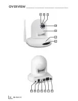 Preview for 3 page of Grundig G-BCAM-01 User Manual