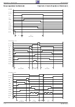 Preview for 6 page of Grundig G.HF 2800 Service Manual