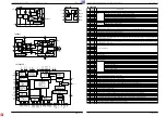 Preview for 14 page of Grundig G.HF 2800 Service Manual