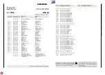 Preview for 20 page of Grundig G.HF 2800 Service Manual