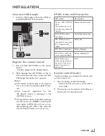 Preview for 12 page of Grundig G-VRC-01 User Manual