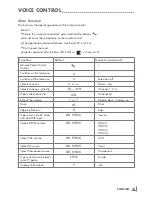 Preview for 14 page of Grundig G-VRC-01 User Manual