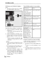 Preview for 19 page of Grundig G-VRC-01 User Manual