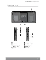 Предварительный просмотр 5 страницы Grundig G2 REPORTER Owner'S Manual