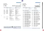 Preview for 50 page of Grundig GBD0400 Service Manual