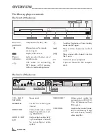 Preview for 6 page of Grundig GBP 6000 2D Manual