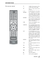 Preview for 7 page of Grundig GBP 6000 2D Manual