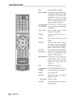 Preview for 8 page of Grundig GBP 6000 2D Manual