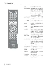 Preview for 8 page of Grundig GBP 6100 2D Manual