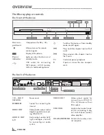 Preview for 6 page of Grundig GBP 7000 3D Manual