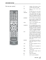 Preview for 7 page of Grundig GBP 7000 3D Manual