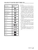 Preview for 44 page of Grundig GBP 7000 3D Manual