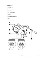 Предварительный просмотр 5 страницы Grundig GCA-B0323T Owner'S Manual