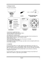 Предварительный просмотр 5 страницы Grundig GCA-B3323V Owner'S Manual