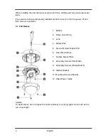 Предварительный просмотр 6 страницы Grundig GCA-B3323V Owner'S Manual