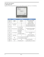 Предварительный просмотр 14 страницы Grundig GCA-C0245P Owner'S Manual