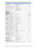 Предварительный просмотр 16 страницы Grundig GCA-C0245P Owner'S Manual