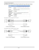 Предварительный просмотр 43 страницы Grundig GCA-C0245P Owner'S Manual