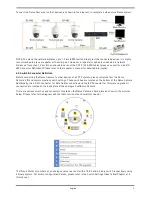 Preview for 5 page of Grundig GCA-C0335P Owner'S Manual