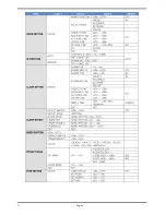 Preview for 13 page of Grundig GCA-C0335P Owner'S Manual