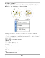 Предварительный просмотр 6 страницы Grundig GCI-C0735P Owner'S Manual