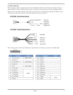 Предварительный просмотр 7 страницы Grundig GCI-C0735P Owner'S Manual