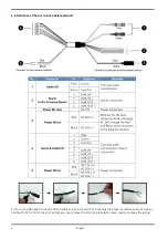 Preview for 6 page of Grundig GCI-G1536F Owner'S Manual