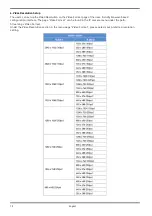 Preview for 12 page of Grundig GCI-G1536F Owner'S Manual