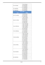 Preview for 13 page of Grundig GCI-G1536F Owner'S Manual