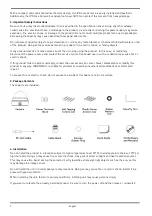 Предварительный просмотр 4 страницы Grundig GCI-K1523V Owner'S Manual