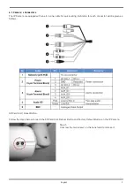 Preview for 5 page of Grundig GCI-K1526T Owner'S Manual