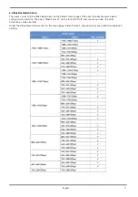 Preview for 13 page of Grundig GCI-K1526T Owner'S Manual