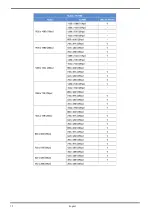 Preview for 14 page of Grundig GCI-K1526T Owner'S Manual