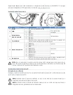 Предварительный просмотр 20 страницы Grundig GCI-K1527V-1 Quick Manual