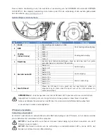 Предварительный просмотр 24 страницы Grundig GCI-K1527V-1 Quick Manual