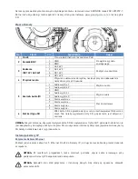 Предварительный просмотр 28 страницы Grundig GCI-K1527V-1 Quick Manual