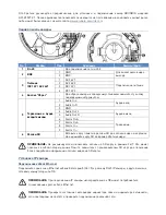 Предварительный просмотр 32 страницы Grundig GCI-K1527V-1 Quick Manual