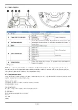 Предварительный просмотр 5 страницы Grundig GCI-K1627D Owner'S Manual