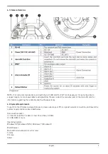 Предварительный просмотр 5 страницы Grundig GCI-K1677D Owner'S Manual