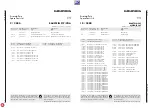 Preview for 93 page of Grundig GCM2900 Service Manual