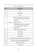 Preview for 9 page of Grundig GD-CI-AP4617C Quick Manual