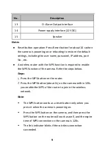 Preview for 10 page of Grundig GD-CI-AP4617C Quick Manual